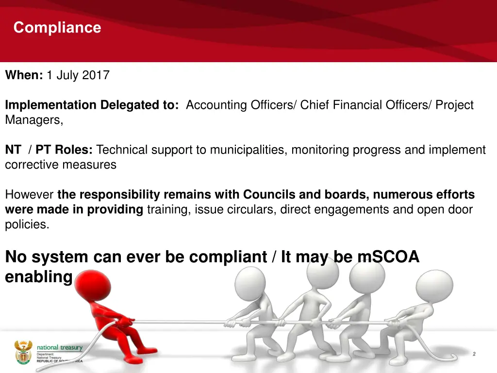 compliance