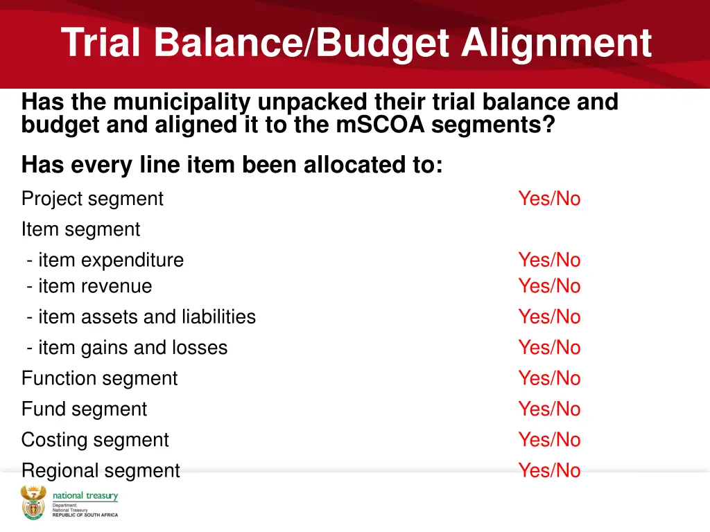 trial balance budget alignment