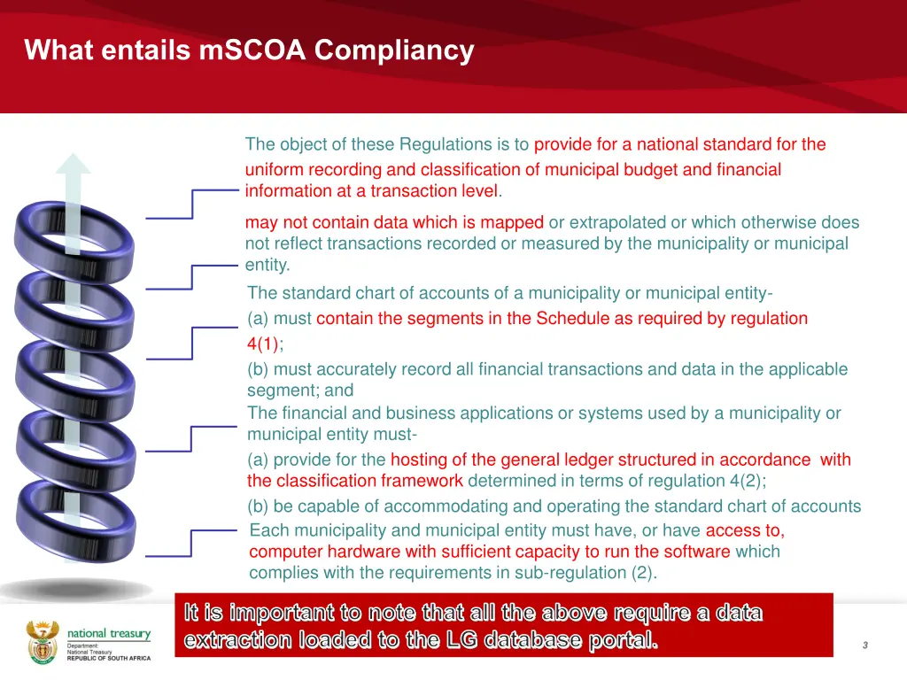what entails mscoa compliancy