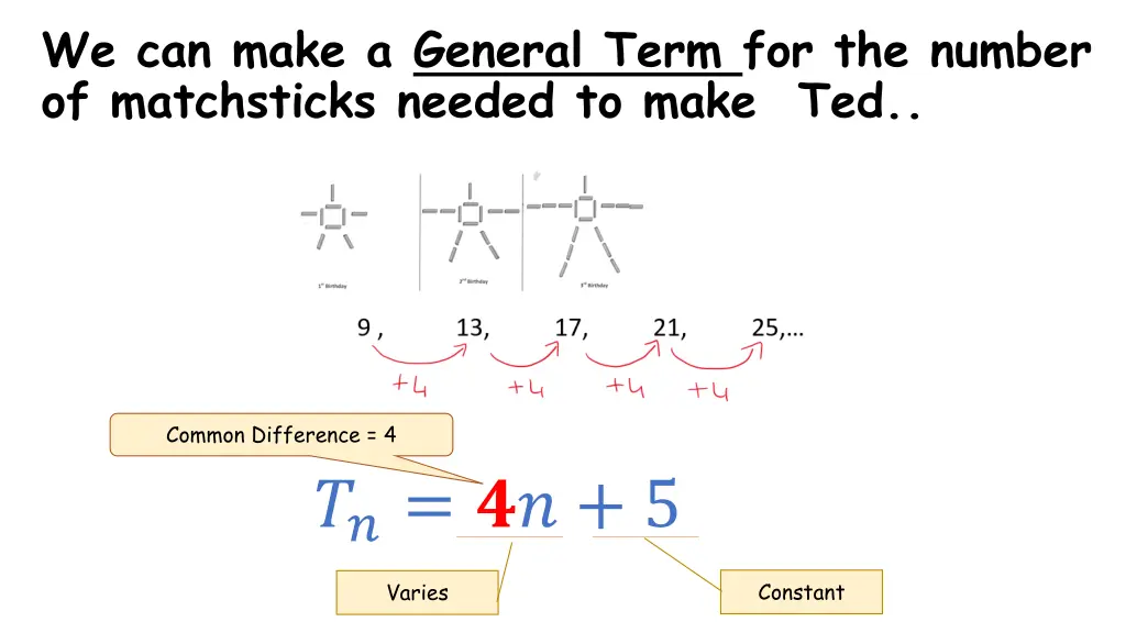 we can make a general term for the number 1