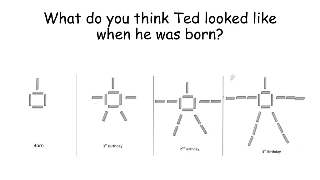 what do you think ted looked like when he was born