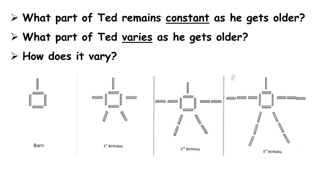 what part of ted remains constant as he gets