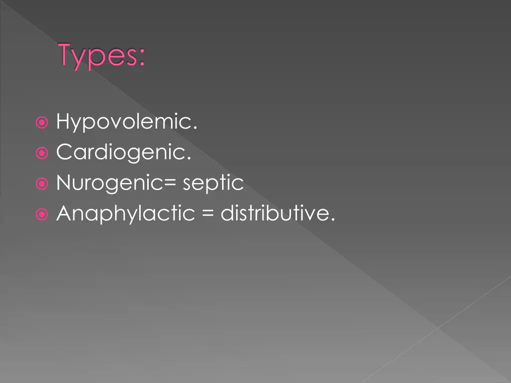 types