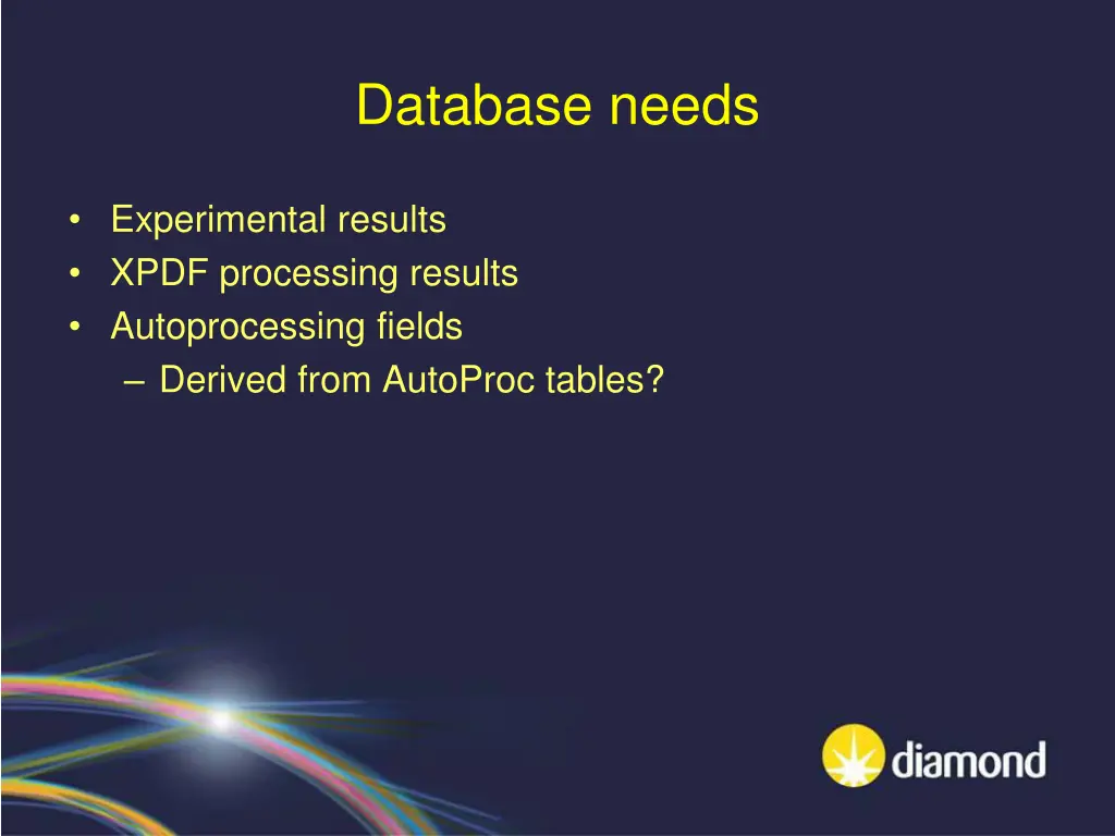 database needs