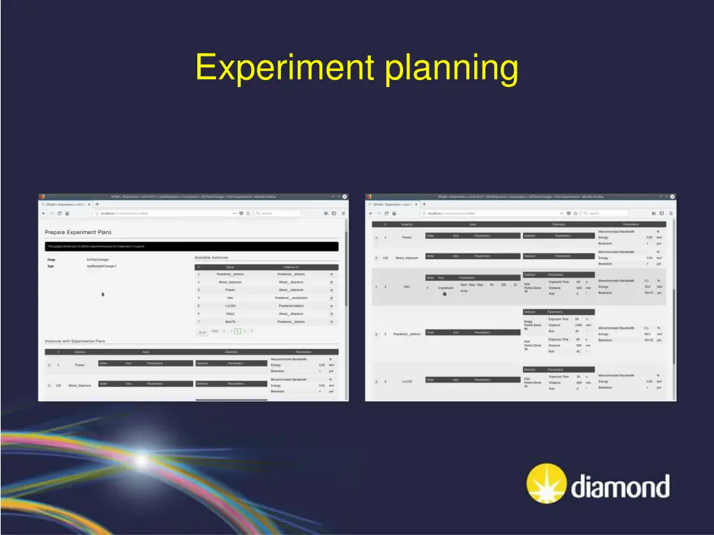 experiment planning