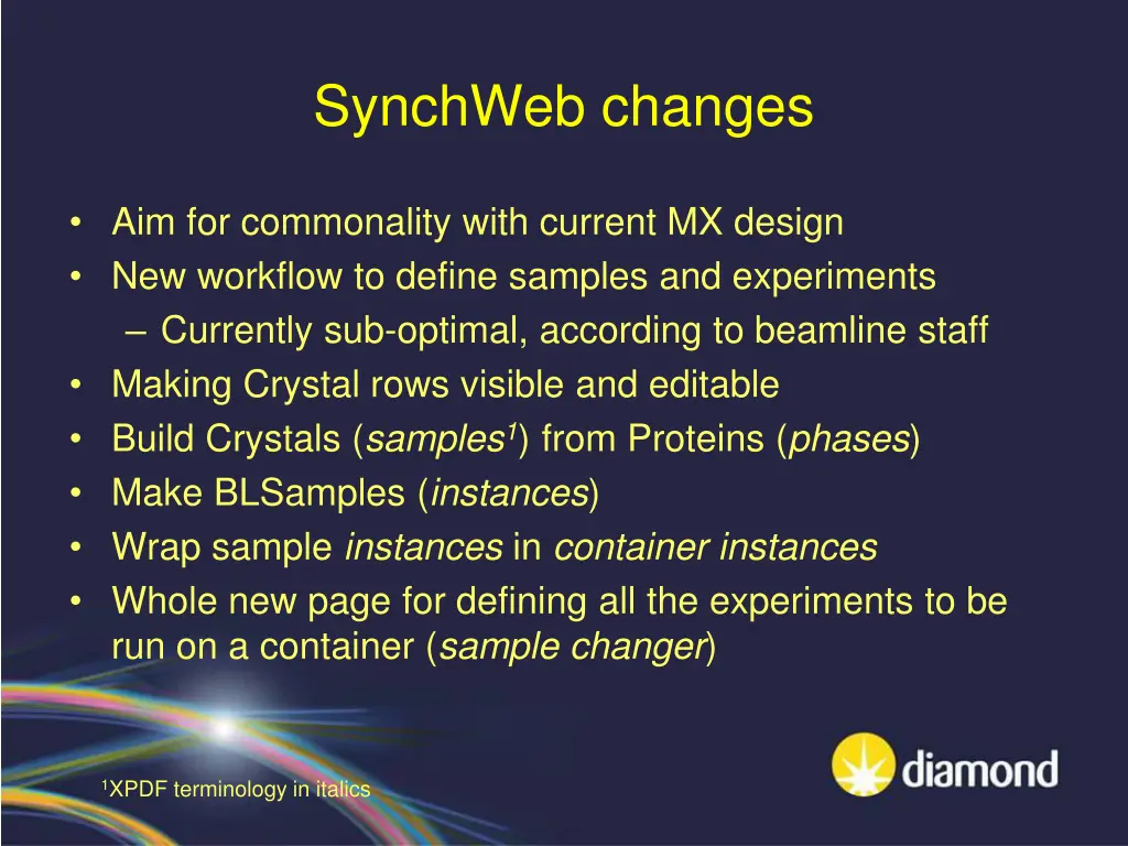 synchweb changes
