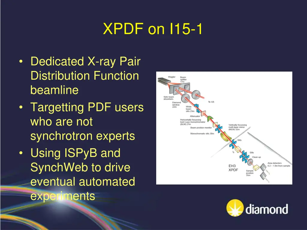 xpdf on i15 1