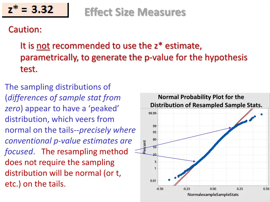 effect size measures 2
