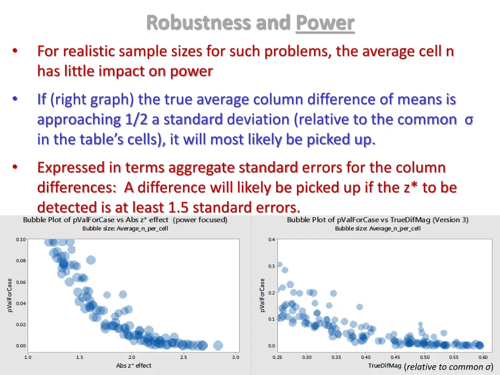 robustness and power 2
