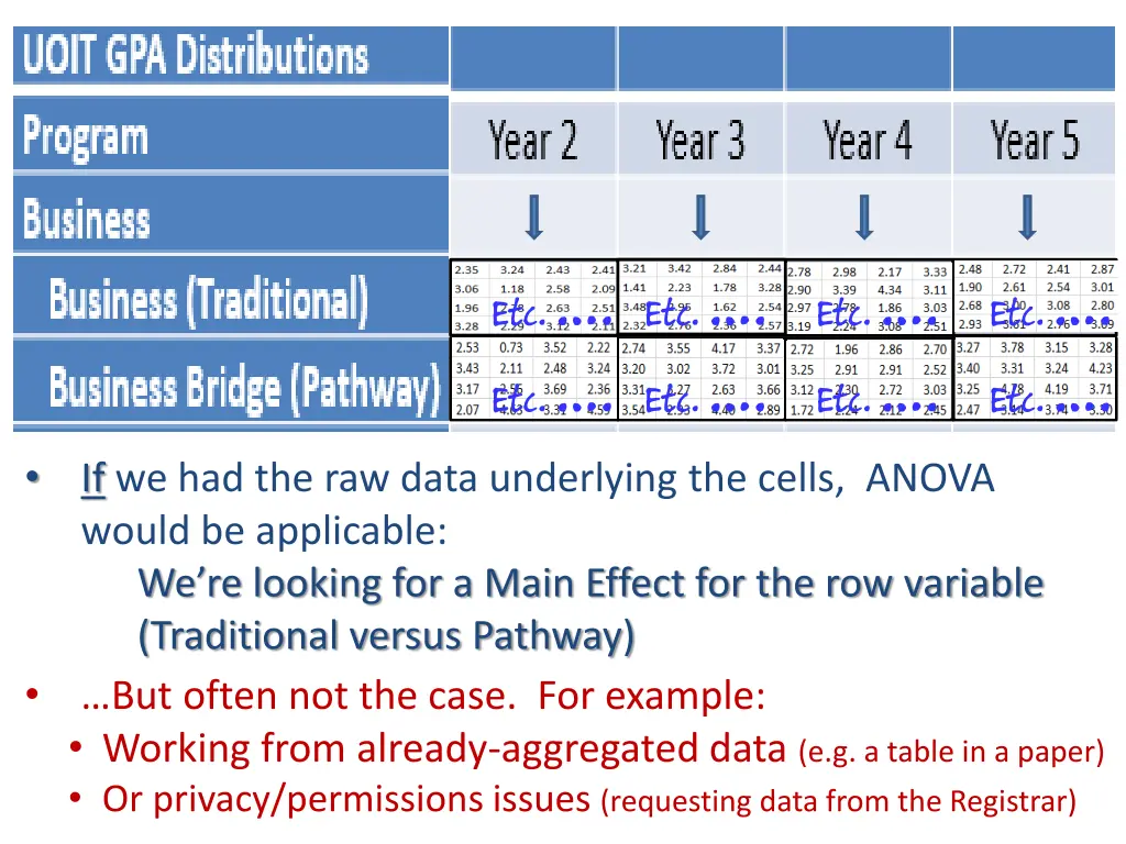 slide6