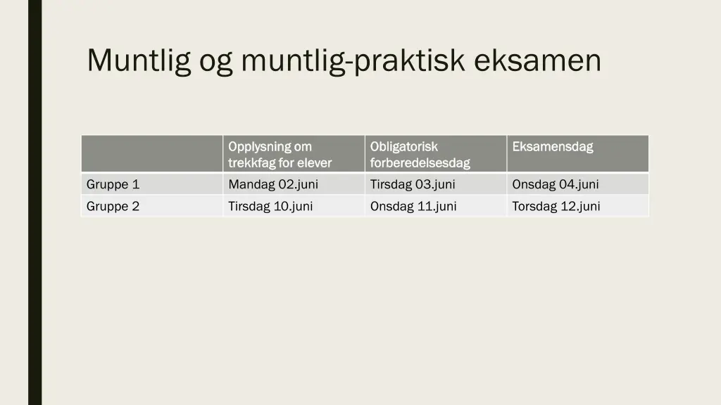 muntlig og muntlig praktisk eksamen