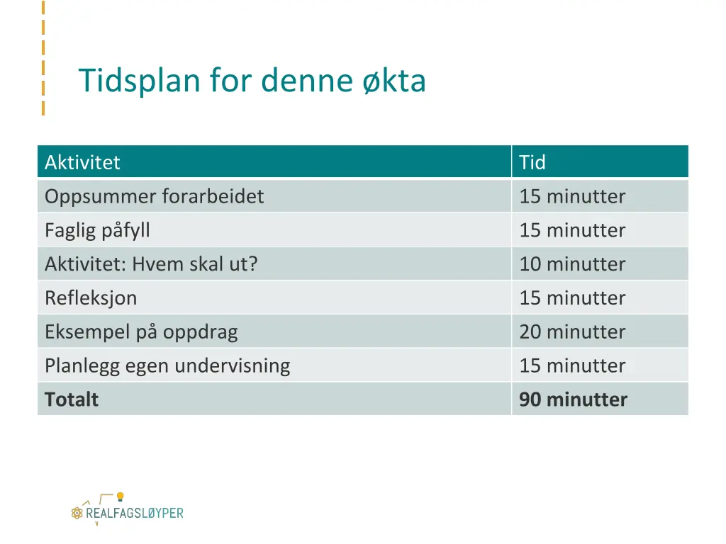 tidsplan for denne kta