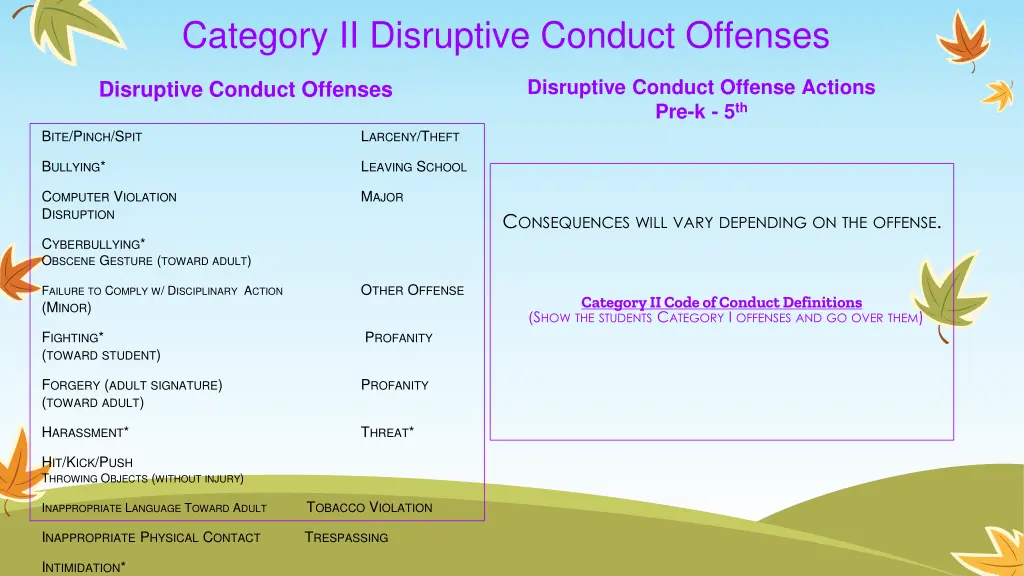 category ii disruptive conduct offenses