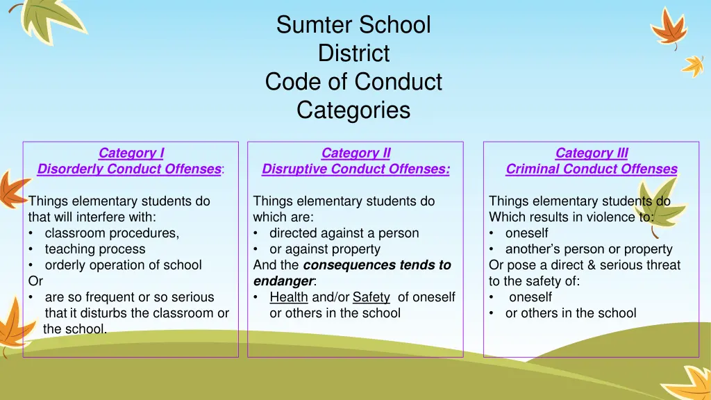 sumter school district code of conduct categories