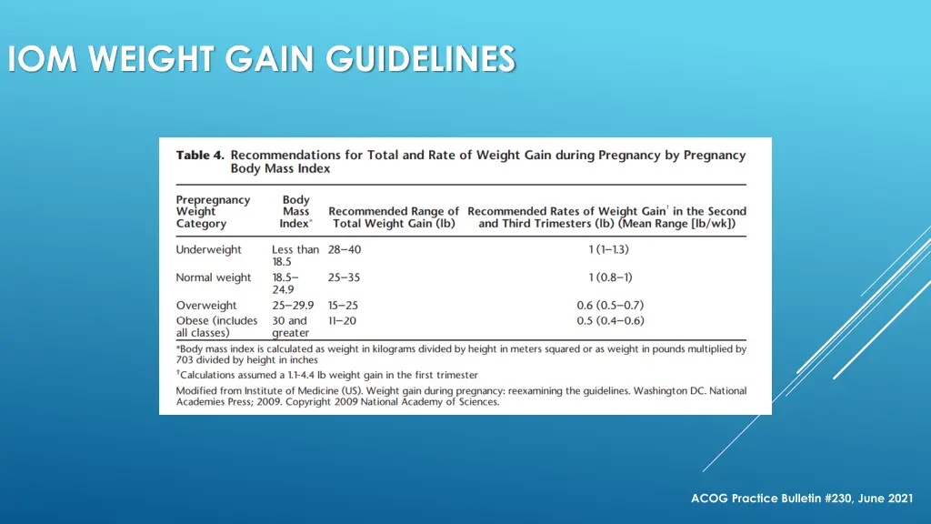 iom weight gain guidelines
