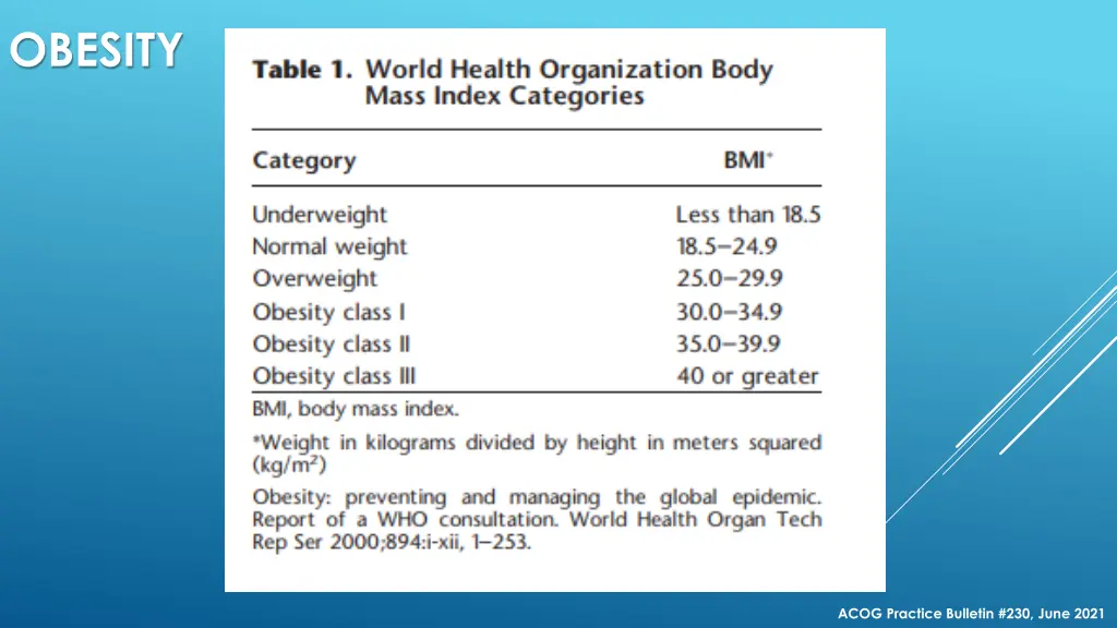 obesity