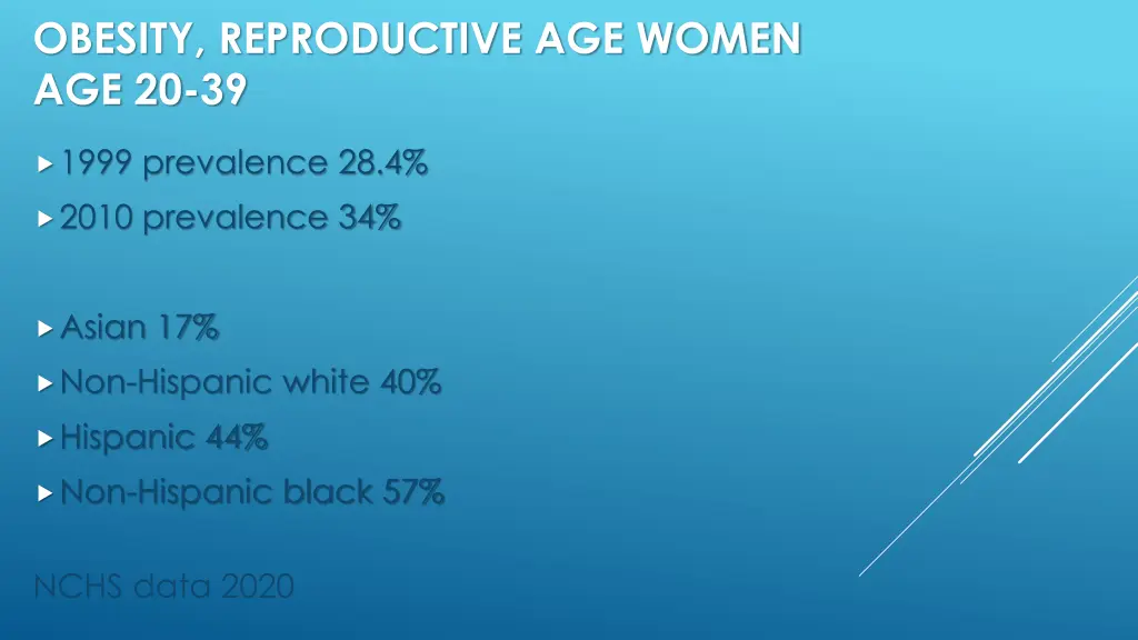obesity reproductive age women age 20 39