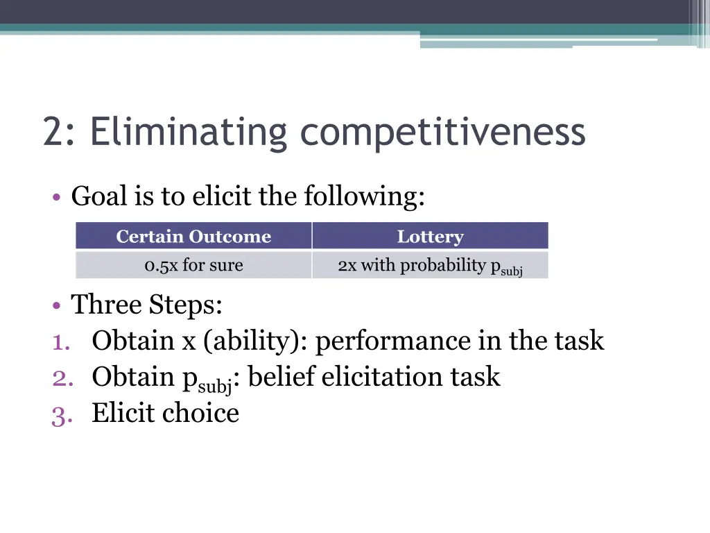 2 eliminating competitiveness