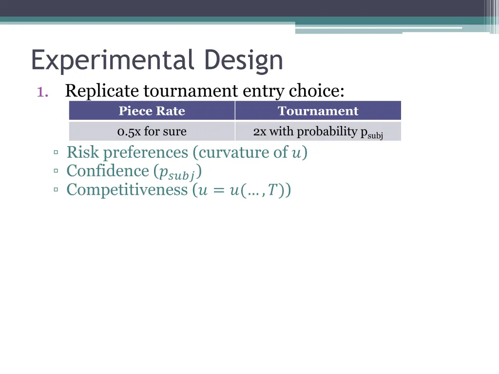 experimental design 1 replicate tournament entry 1