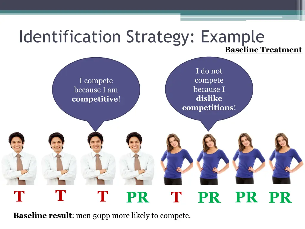 identification strategy example 1