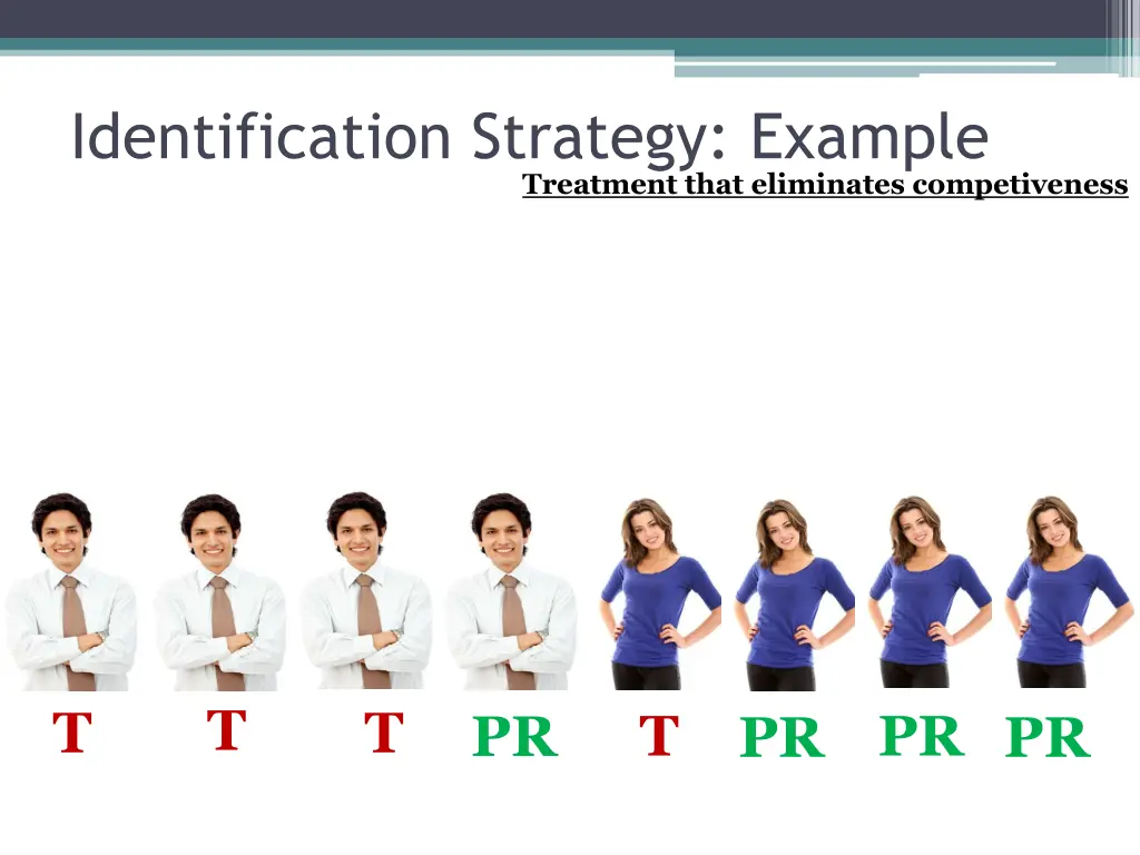 identification strategy example 2