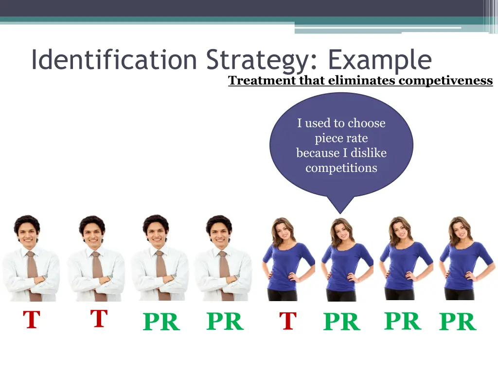 identification strategy example 5