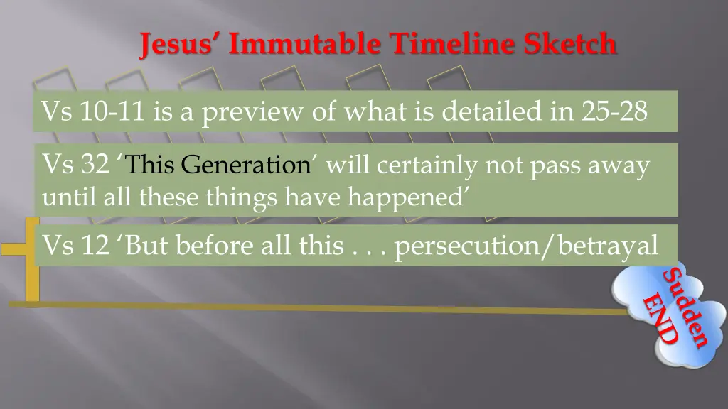 jesus immutable timeline sketch 1
