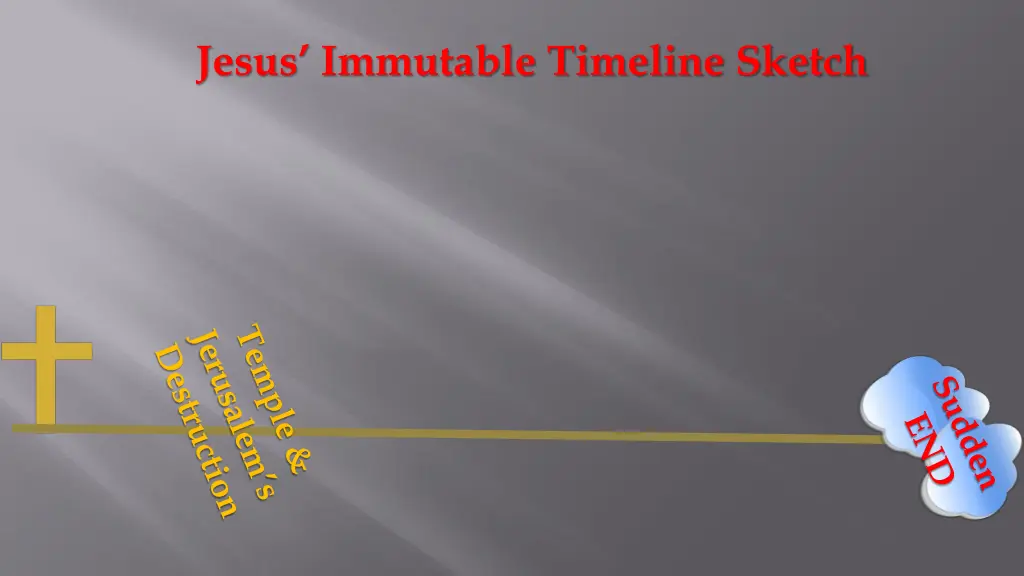 jesus immutable timeline sketch 10