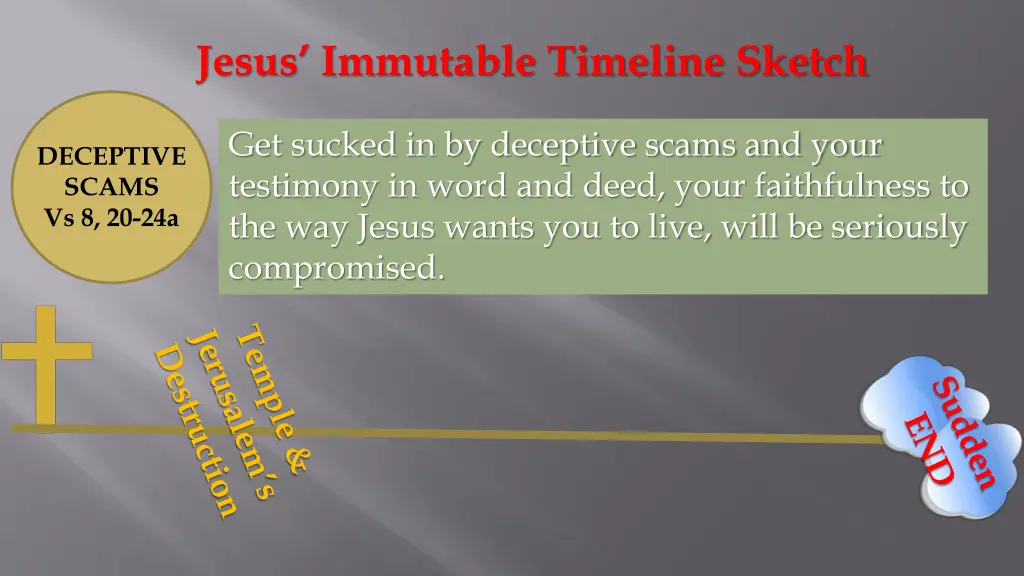 jesus immutable timeline sketch 13