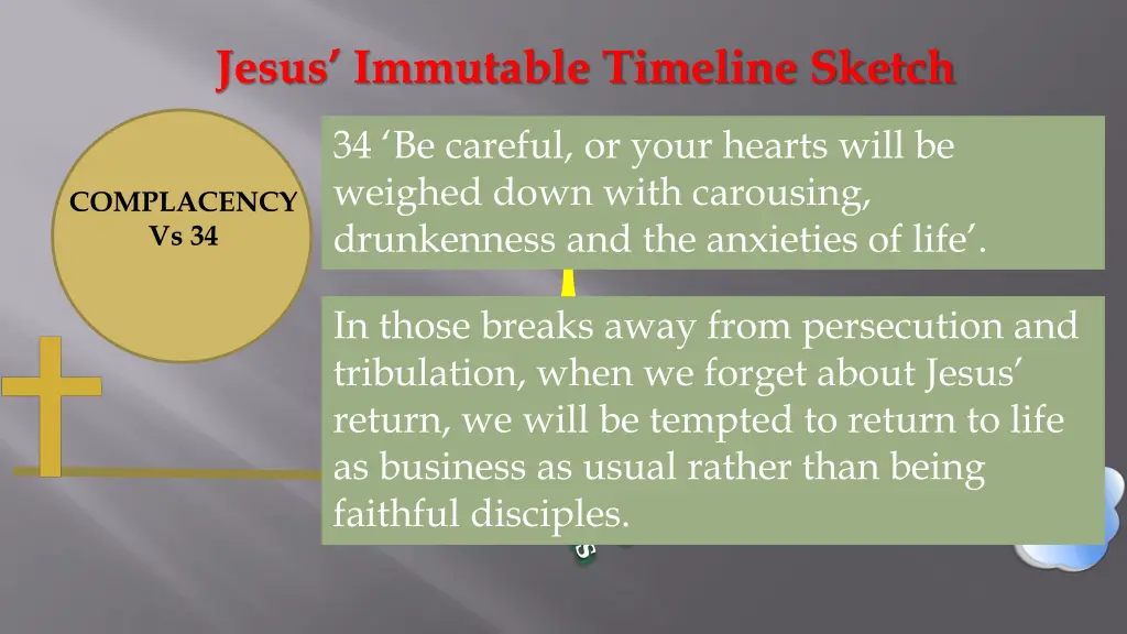 jesus immutable timeline sketch 18
