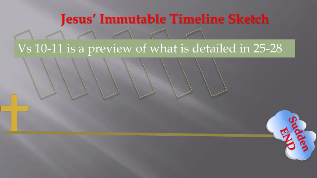 jesus immutable timeline sketch