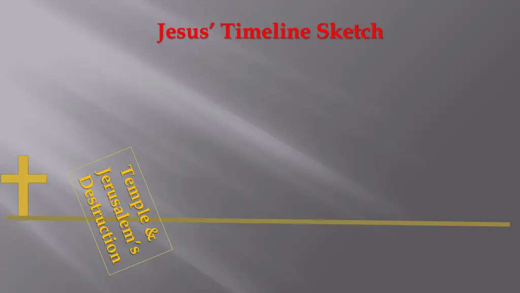 jesus timeline sketch