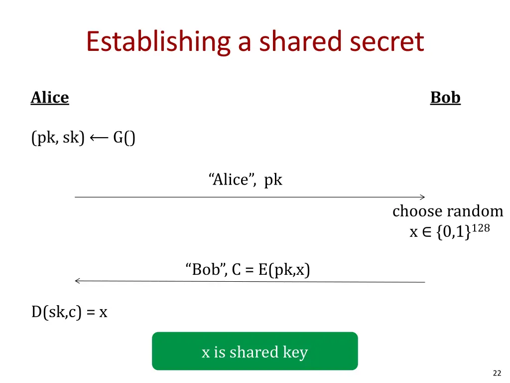 establishing a shared secret