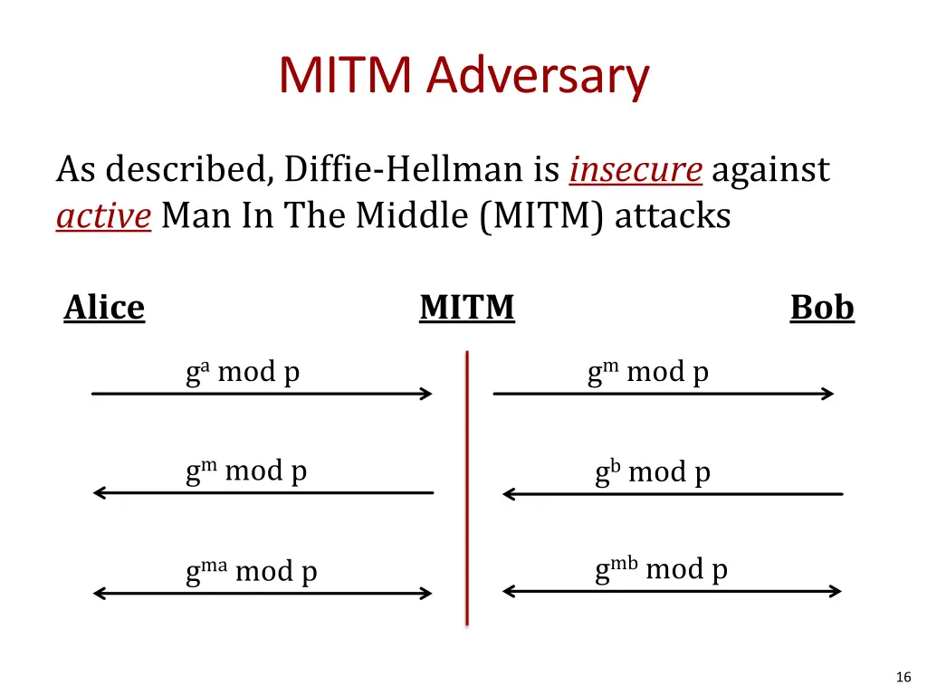 mitm adversary