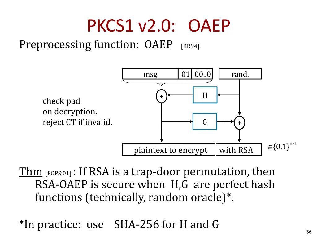 pkcs1 v2 0 oaep preprocessing function oaep br94