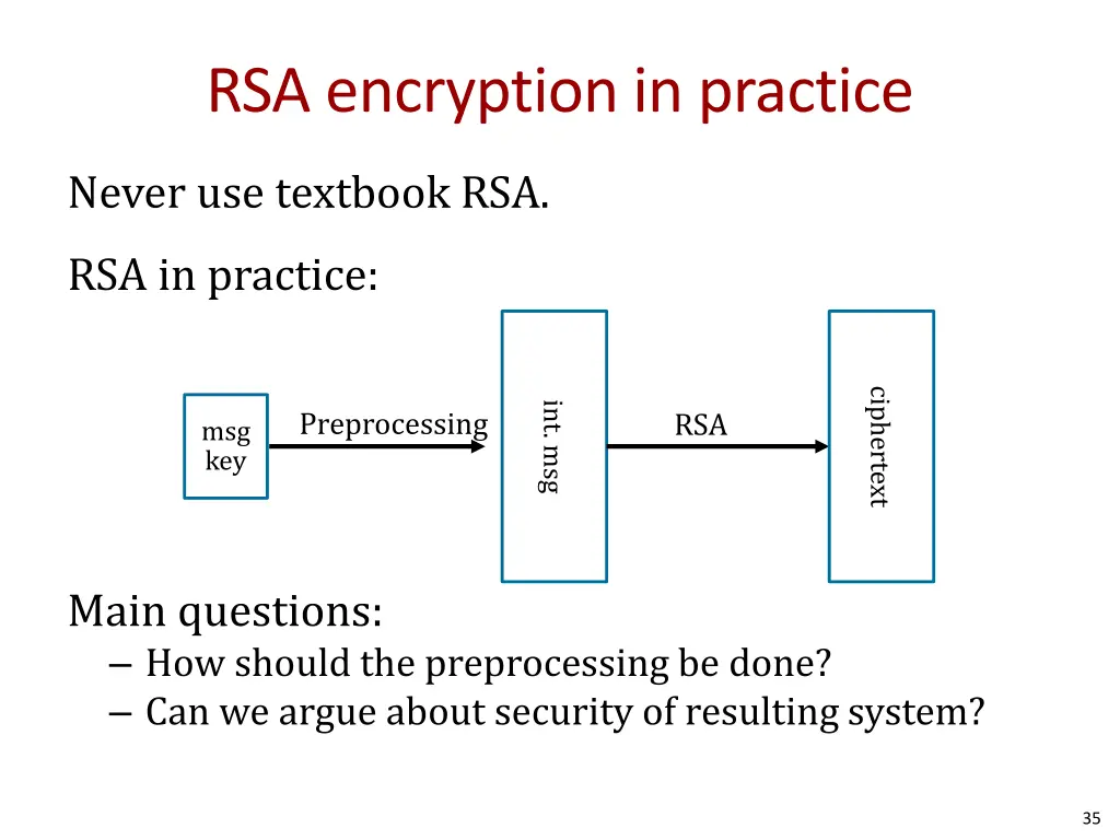rsa encryption in practice