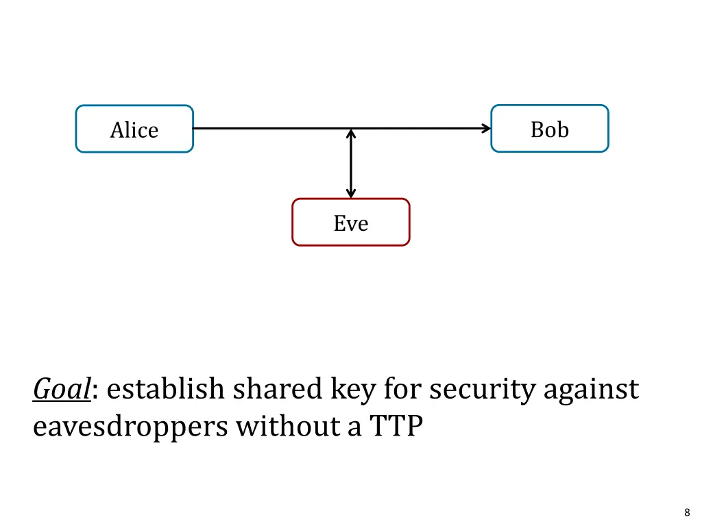 slide8