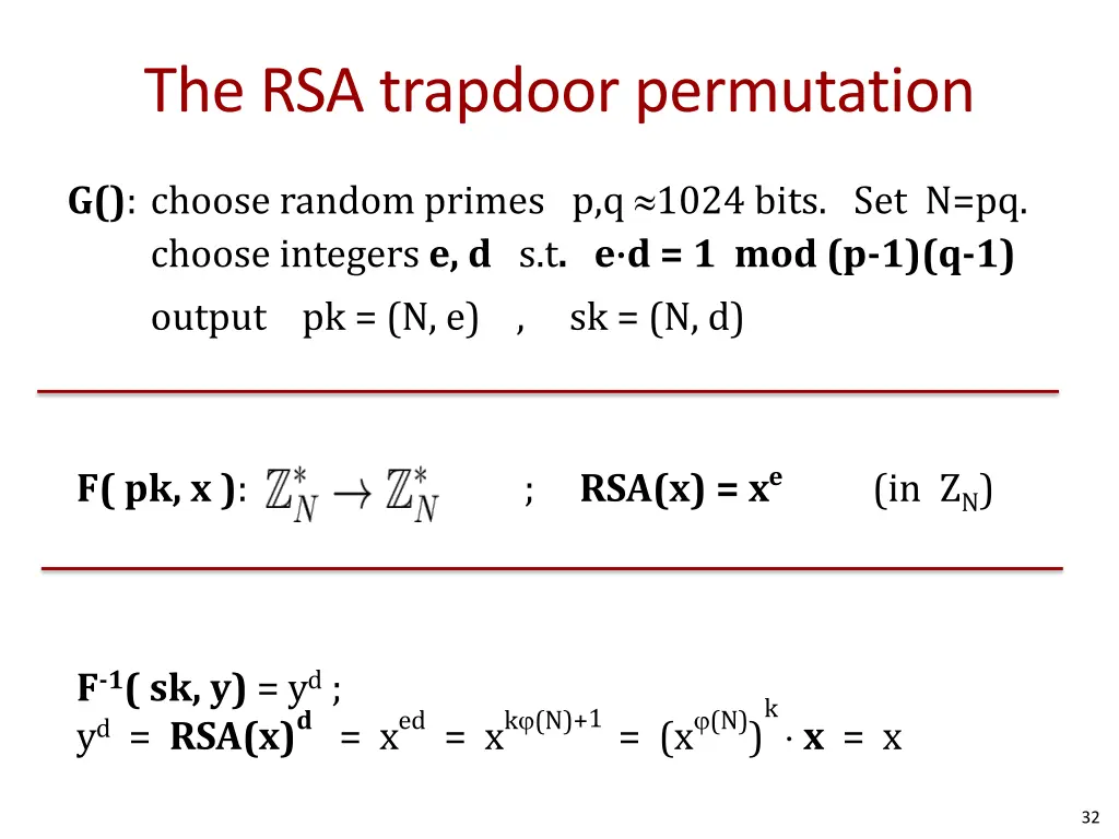the rsa trapdoor permutation 1