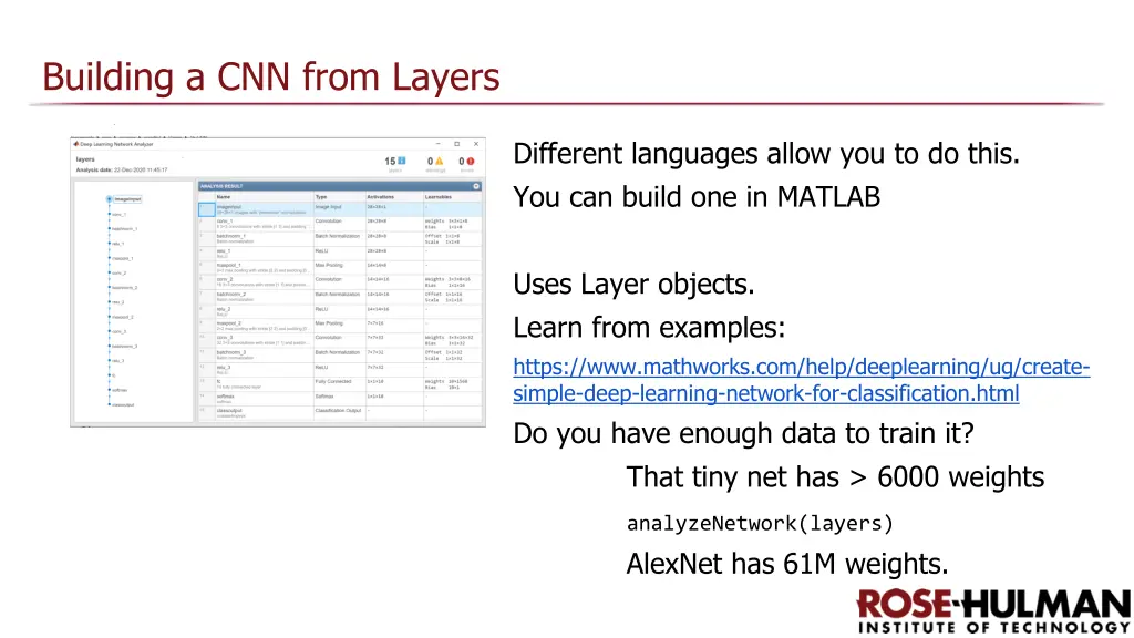 building a cnn from layers