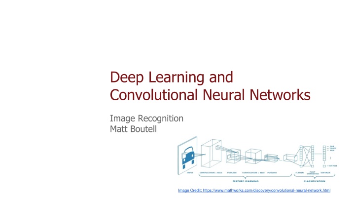 deep learning and convolutional neural networks