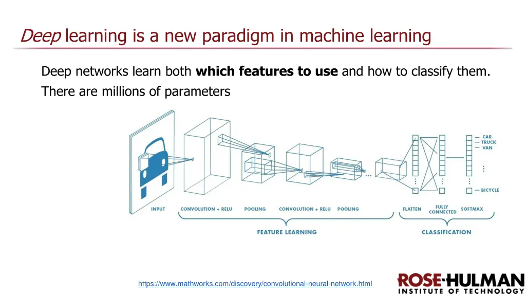 deep learning is a new paradigm in machine