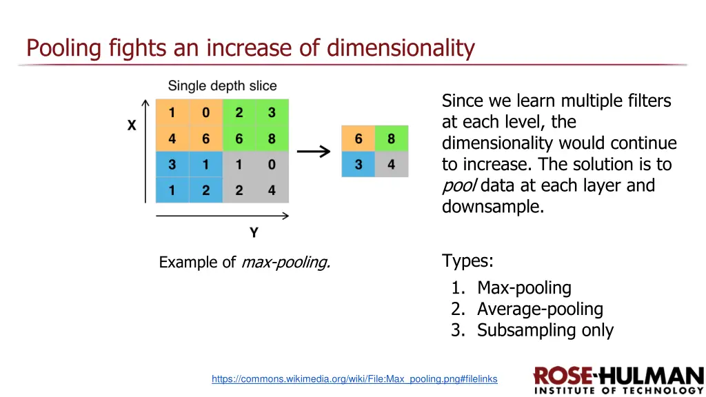 pooling fights an increase of dimensionality