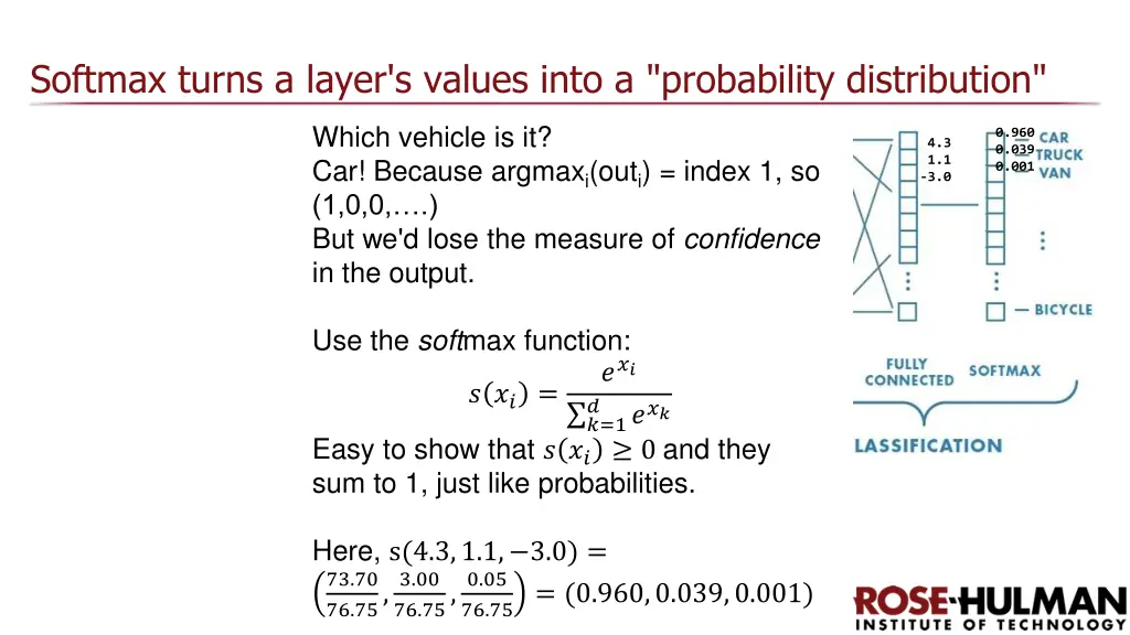softmax turns a layer s values into a probability