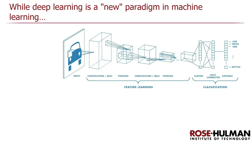 while deep learning is a new paradigm in machine