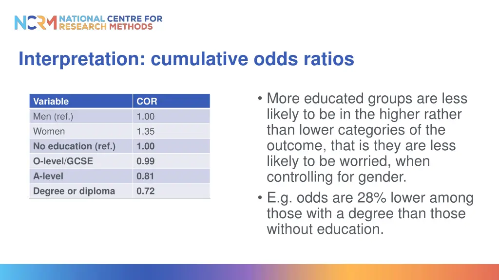 interpretation cumulative odds ratios 1