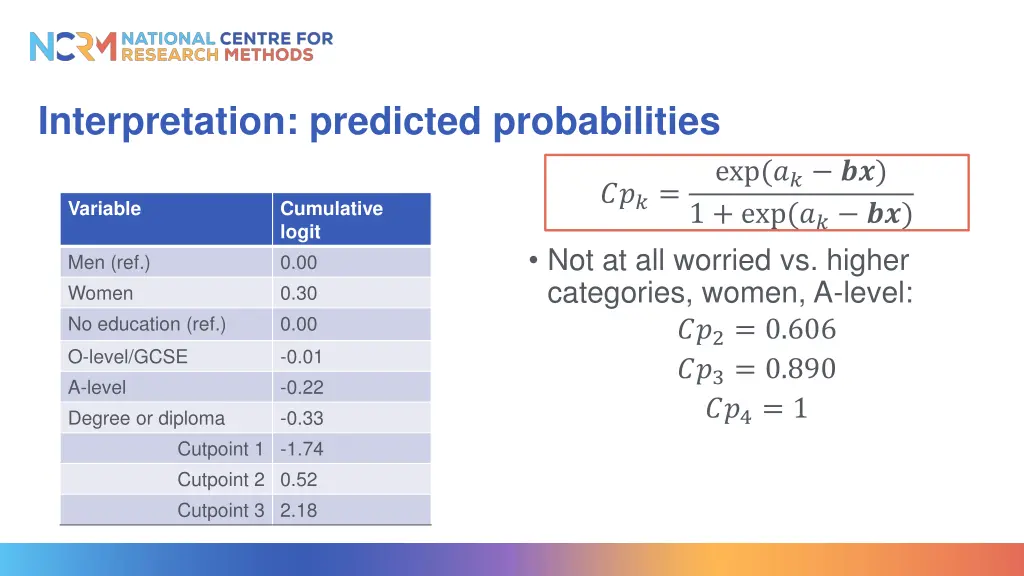 interpretation predicted probabilities 1