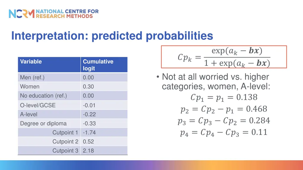interpretation predicted probabilities 2