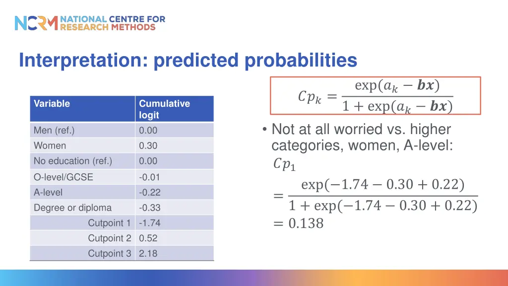 interpretation predicted probabilities