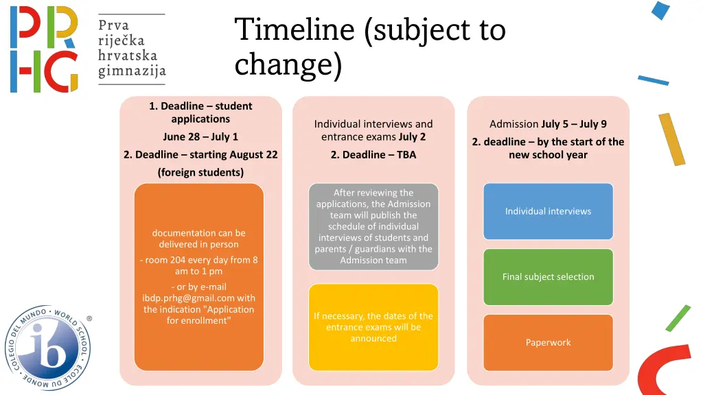 timeline subject to change