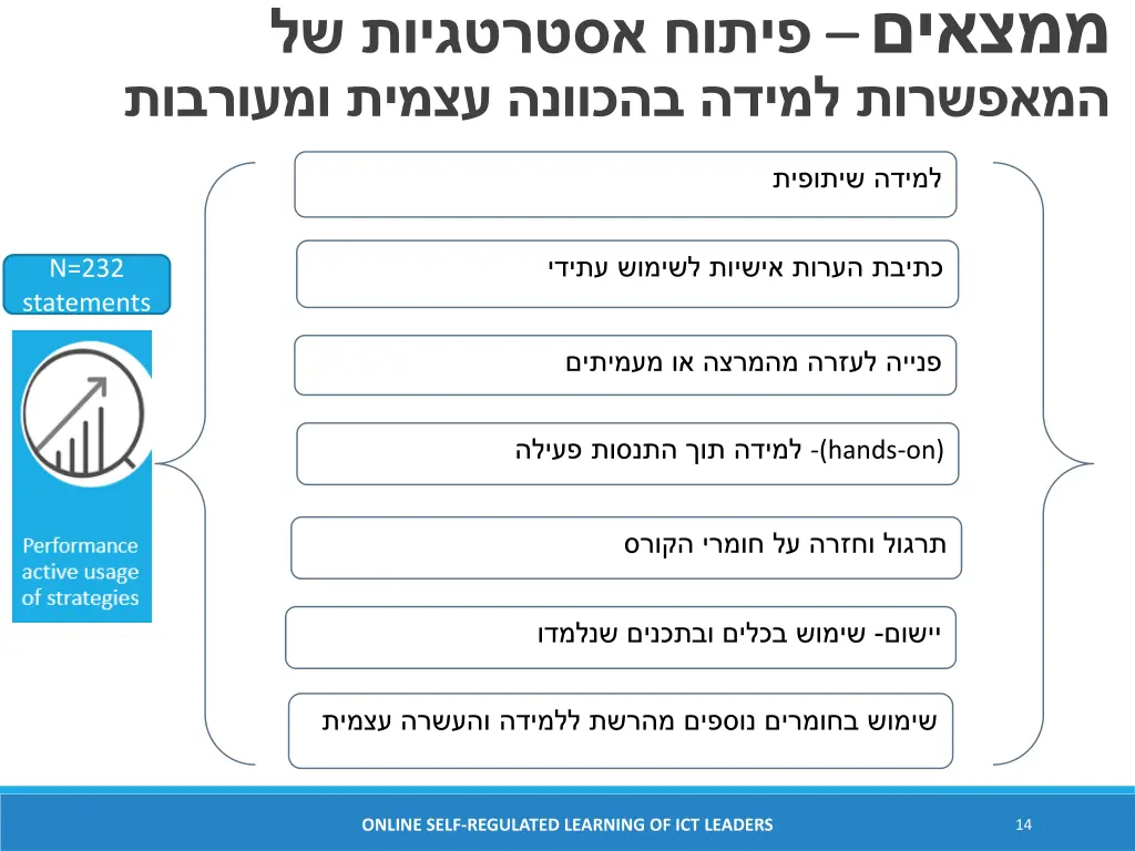 slide14
